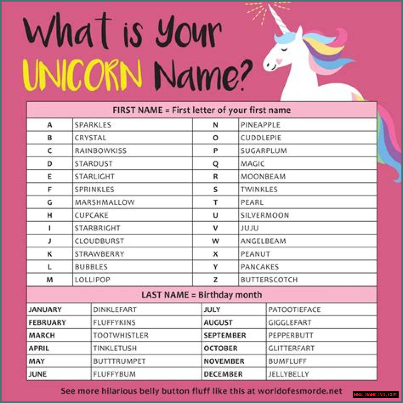 Discover Enchanting Unicorn Name Ideas
