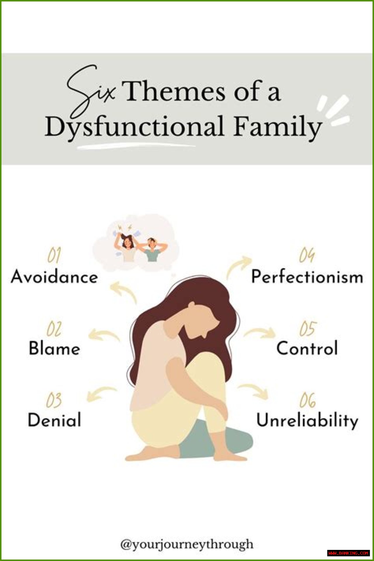 Unlocking Pamela Brown's Children: Uncovering Family Dynamics