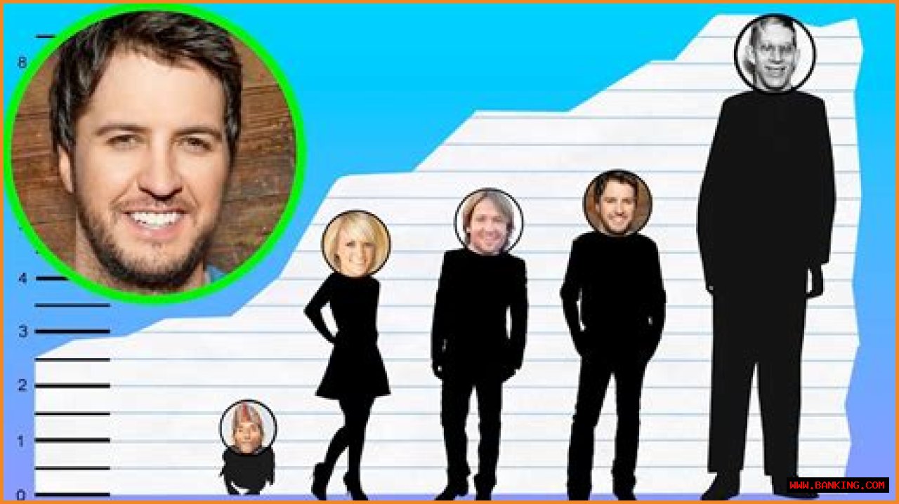 Unlocking The Secrets: Luke Bryan's Height Revealed