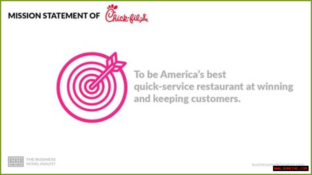 Unraveling The Mormon Roots Of Chick-Fil-A: Discoveries And Insights Within