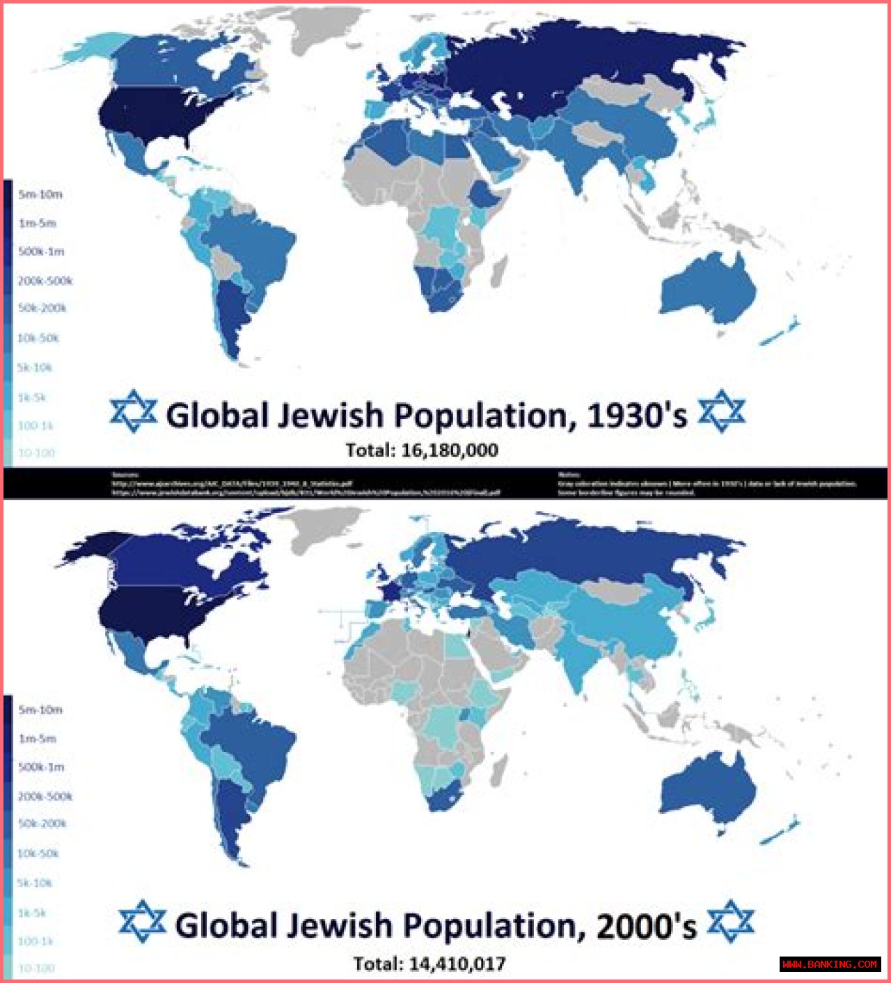 Unveiling The Global Jewish Population: A Quest For Insights